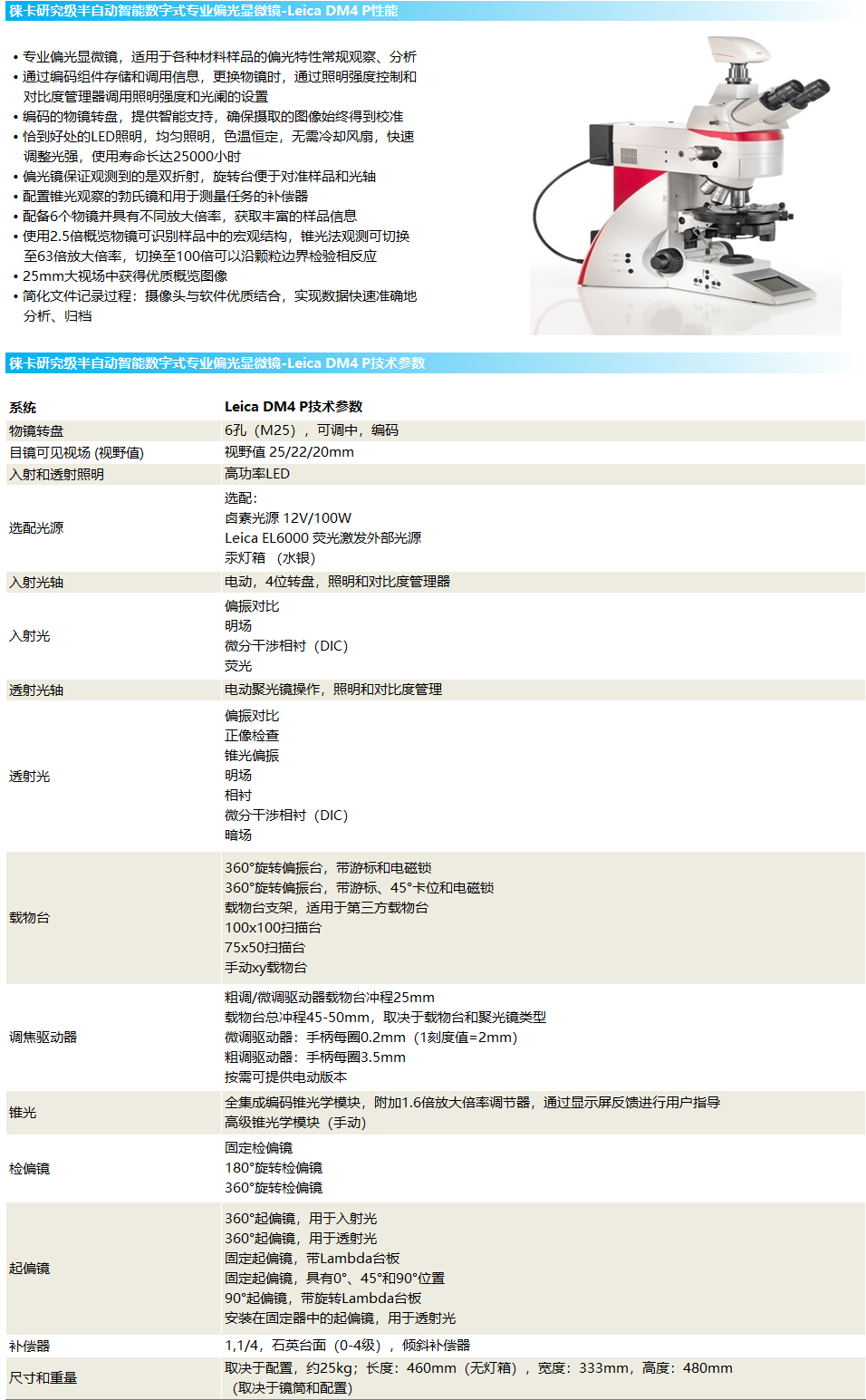  徠卡半自動智能數(shù)字式專業(yè)正置偏光金相顯微鏡